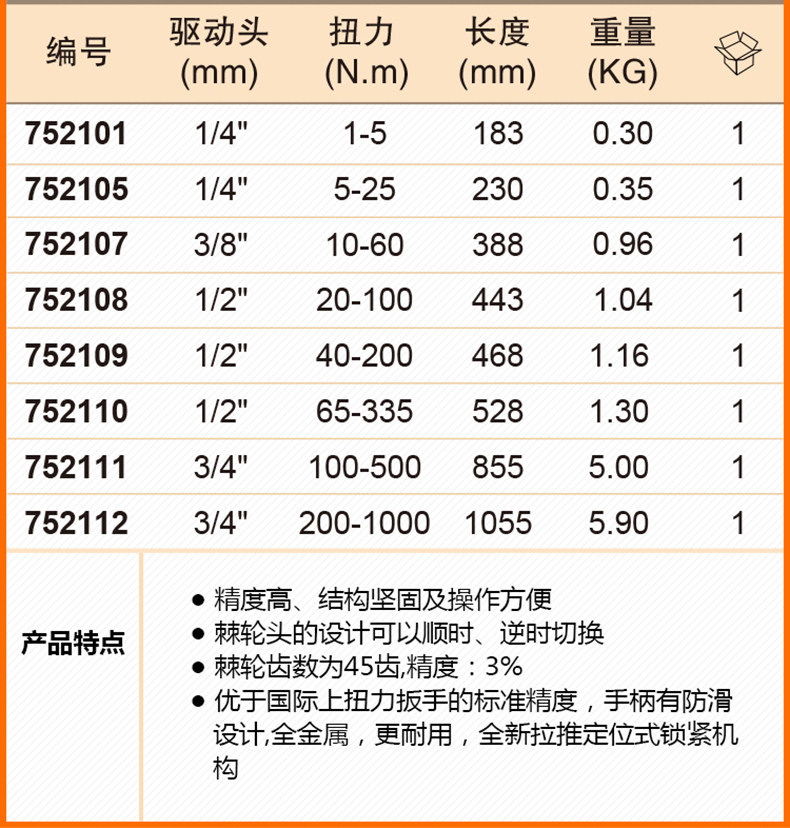 Динамометрический ключ 艾威博尔高精度预设置可调式省力工业级扭力扳手公斤扳手力矩扳手 1973853954