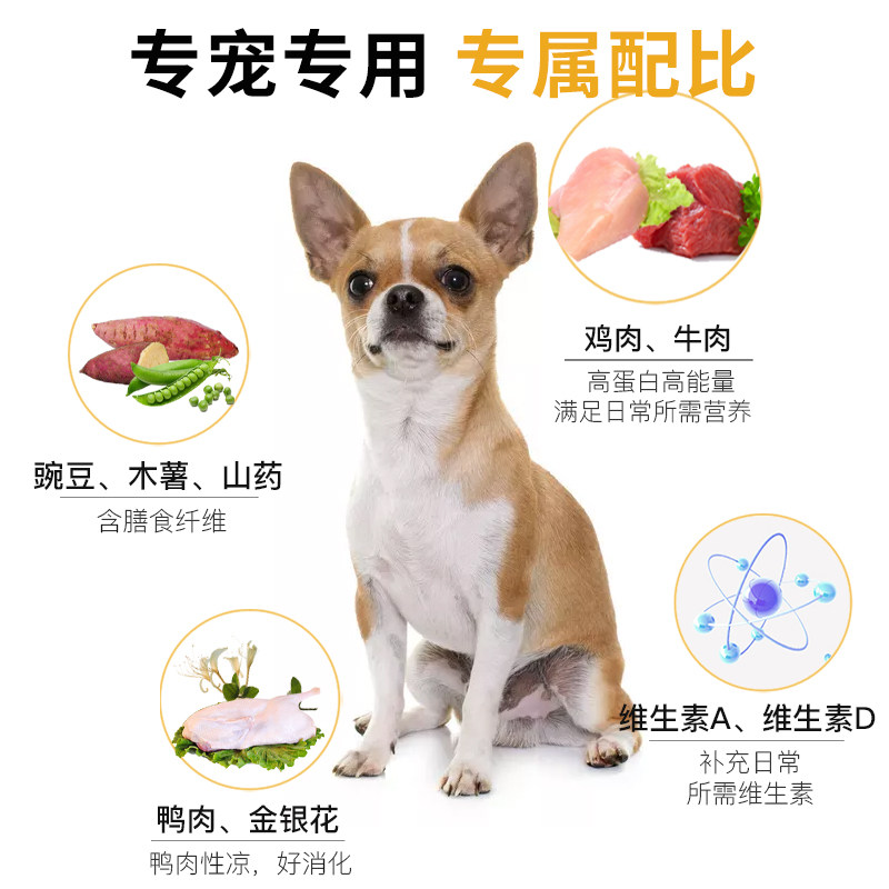 Papa Wang's Special Chihuahua Full-Price Dog Food Nutritional Staple Food for Puppies, Adult Dogs, Small Size Dogss Formula Food 2.5kg