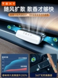 Texy Tesla Aromatherapy Car Perfume Model3/Y Аромат