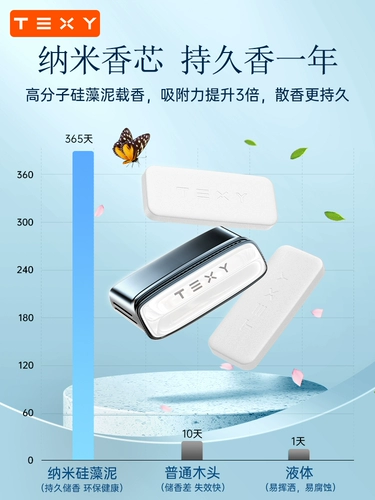 Texy Tesla Aromatherapy Car Perfume Model3/Y Аромат