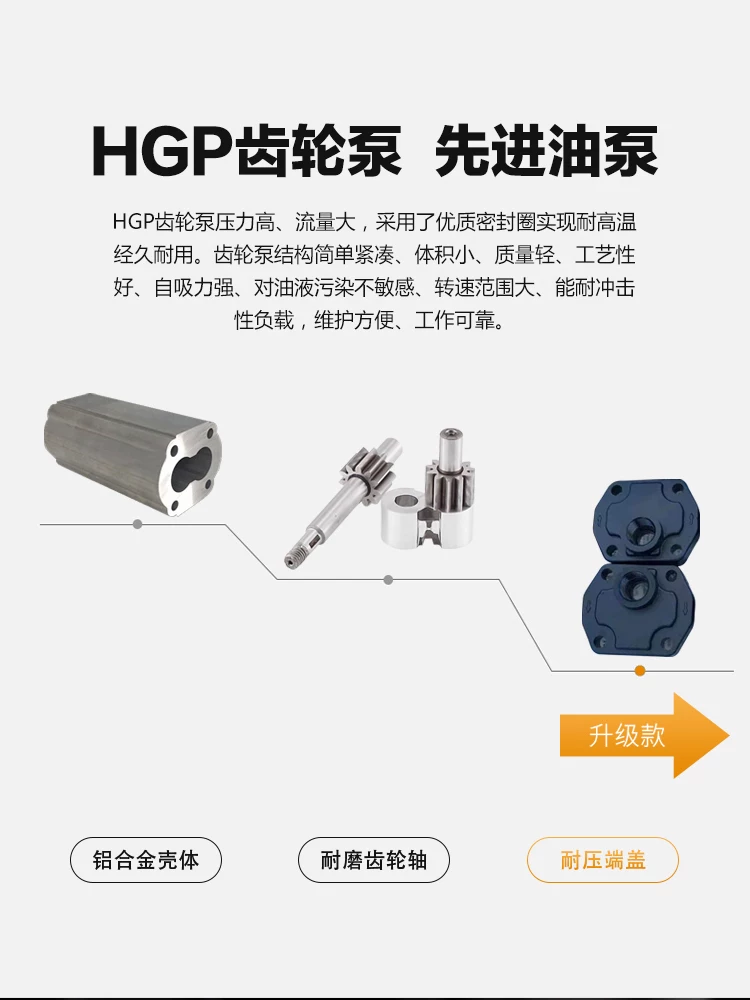 [HGP齿轮泵HGP-1A-F1R/1A-F2R/F3R/F4R/F5R/F6R/F7R/F8R液压油泵]
