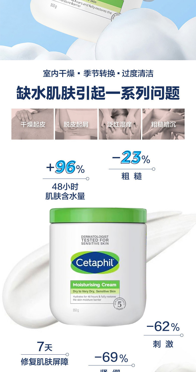 88VIP会员，Cetaphil 丝塔芙 致润保湿霜 550g*2件 206.72元包邮（拍2件） 买手党-买手聚集的地方