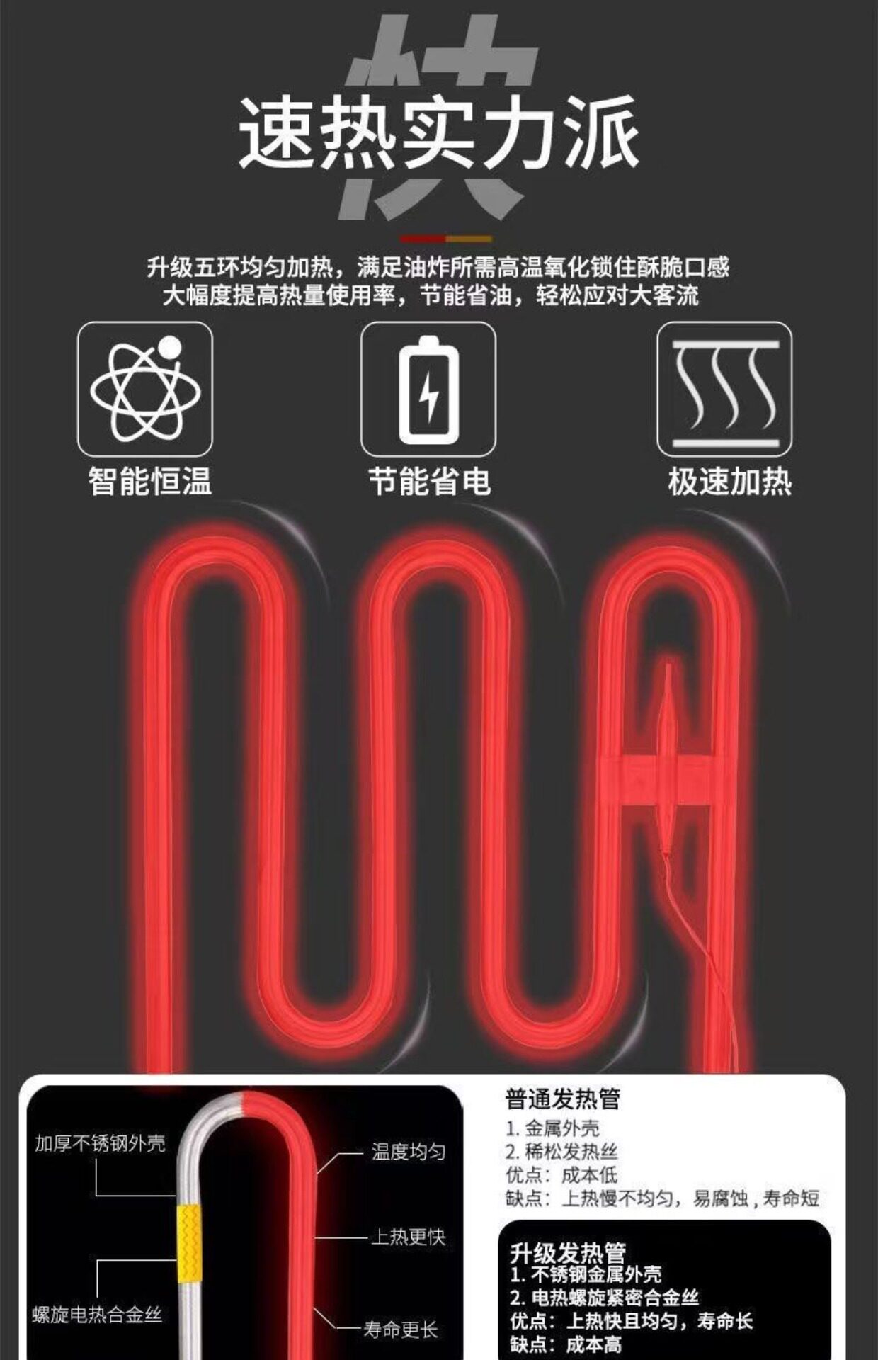 Фритюрница 德国电炸炉油炸锅大容量不锈钢油炸机油条薯条家用炸鸡排炸串 Three sprouts