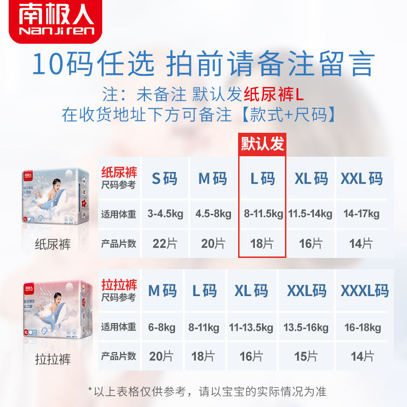 南极人纸尿裤L婴儿夏季超薄透气m拉拉xl男女宝宝专用尿不湿试用装