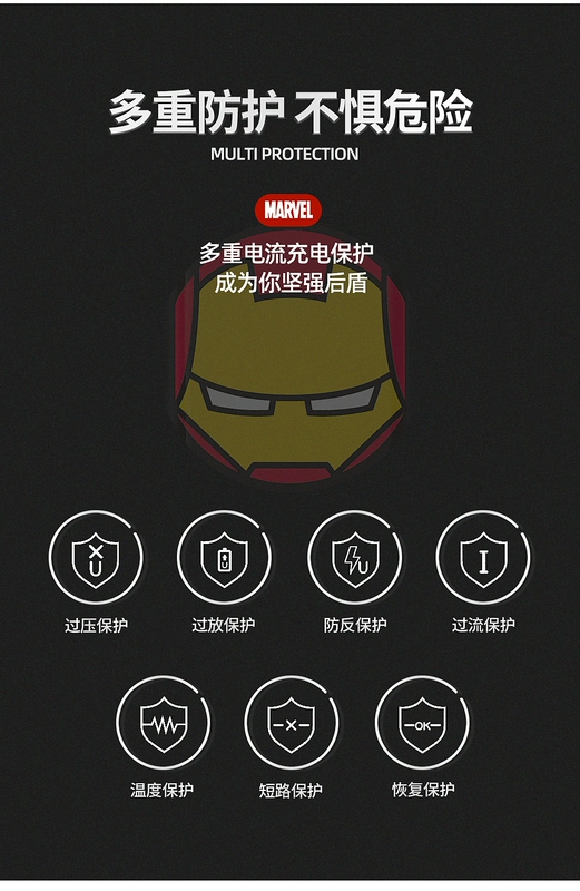 romanchee / Le Man Fun Kho báu sạc 10000 mAh Điện thoại di động Marvel Kho báu sạc hoạt hình Apple 11 - Ngân hàng điện thoại di động