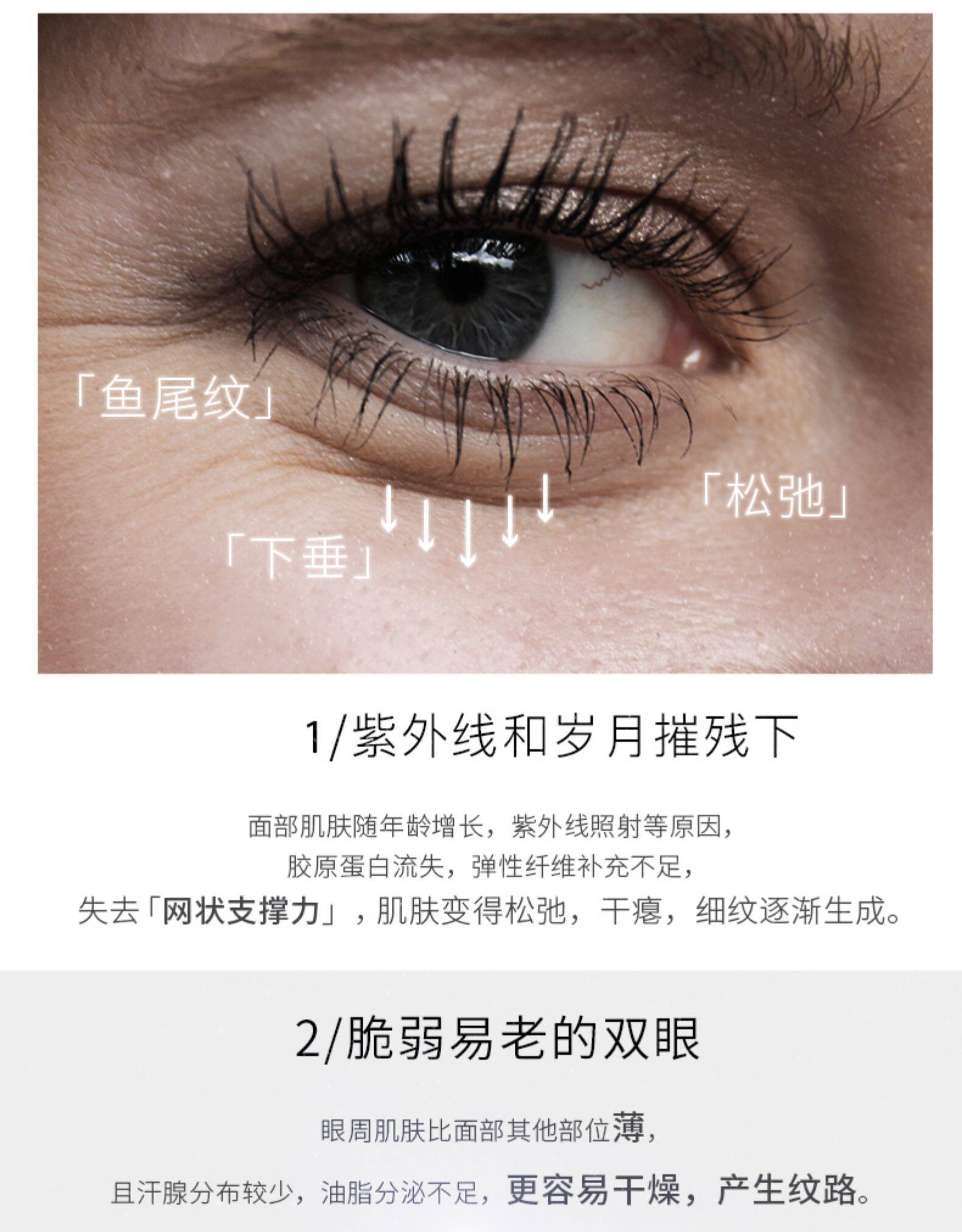 CEMOY 4D反重力飞碟眼霜 20ml 图3