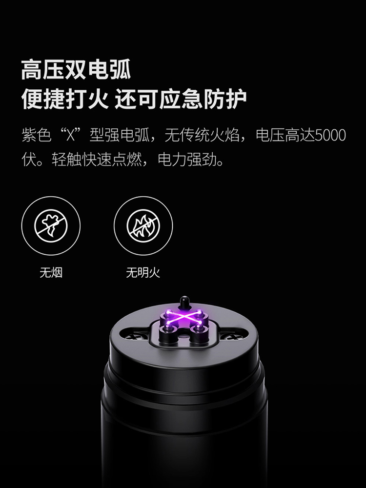 O1CN01vv3lZs1MUBxDywUi0_!!2206402721437.jpg