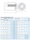 Waterproof Nut Column Sealed Stainless Steel Blind Hole Pressure Rivet Nut Bss Waterproof Stud Bs-M3M4M5M6M8-0/1