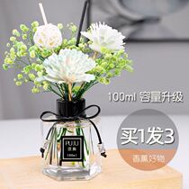 Gardenia Flowers Fragrance Office Light Perfume Hot Pin List Smoked bedroom Mens dorm room Scented Divine oranges Orange Smell