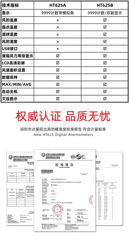 HT625A cầm tay máy đo gió kỹ thuật số thể tích không khí bút thử có độ chính xác cao đo gió nhạc cụ gió cấp độ công suất bảng đo