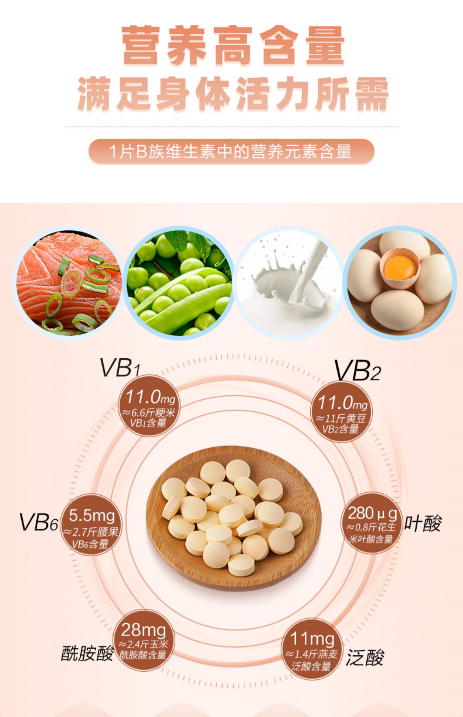 【黄金搭档】高含量维生素B类90片