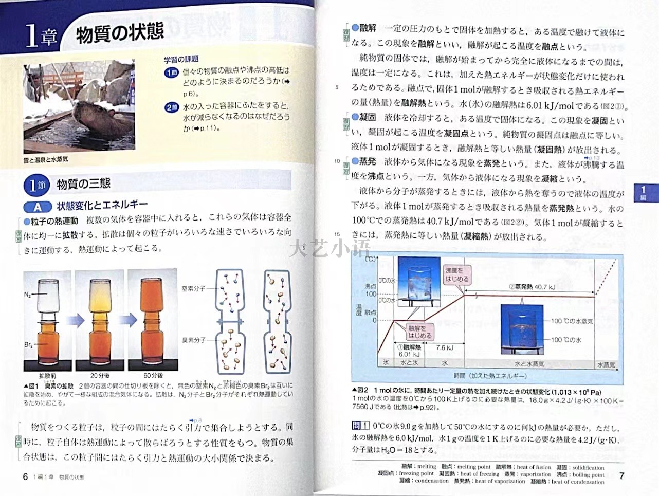 理科化學日本高中教材教科書課本化學高中理科日文原版