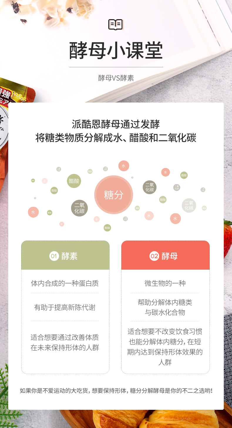 日本乐天销量第一 丝蓓缇 SVELTY Pakkun 3倍加强糖分分解酵母 56粒 图8