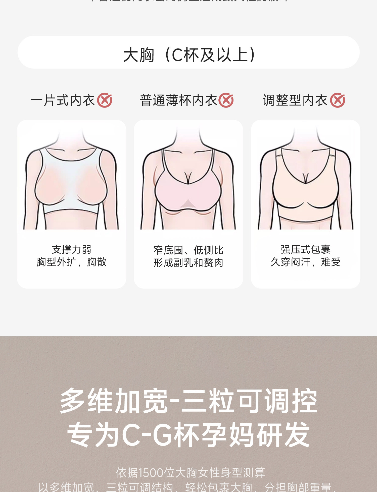 【C-G大码大胸】哺乳内衣大罩杯防下垂产后喂奶专用夏季薄款胸罩 — 3