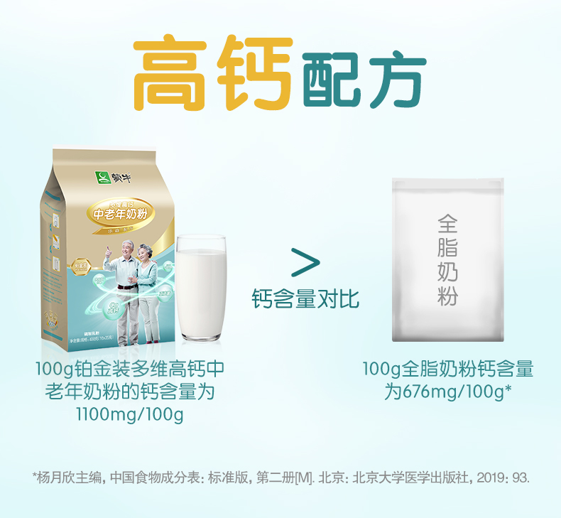 天猫超市 蒙牛 中老年人 铂金高钙奶粉 400g*4袋 图4
