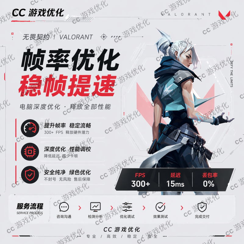 Valorant Frame Rate Optimization Computer Debugging Remote Control Improve Gameplay Feel Oc