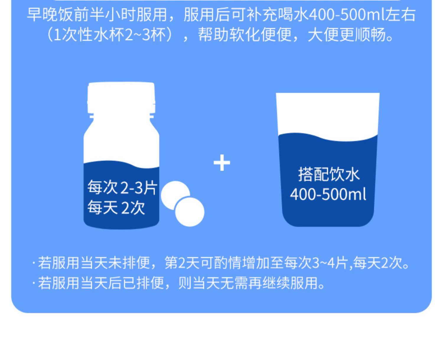 NC膳食纤维粉清肠片60粒