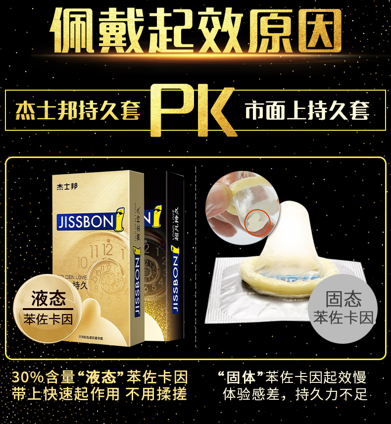 杰士邦 超凡持久plus避孕套 6只 延时超薄避孕套 图5