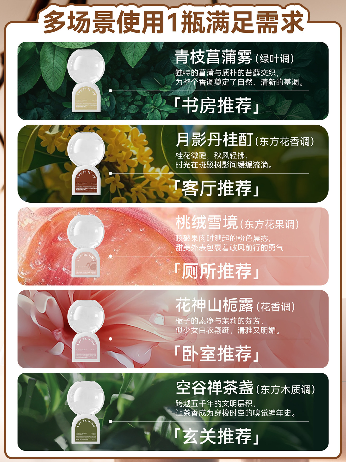 Sunny Day White Fragrance Indoor Long-Lasting Household Premium Fragrance Room Bedroom Bathroom Toilet Air Freshener