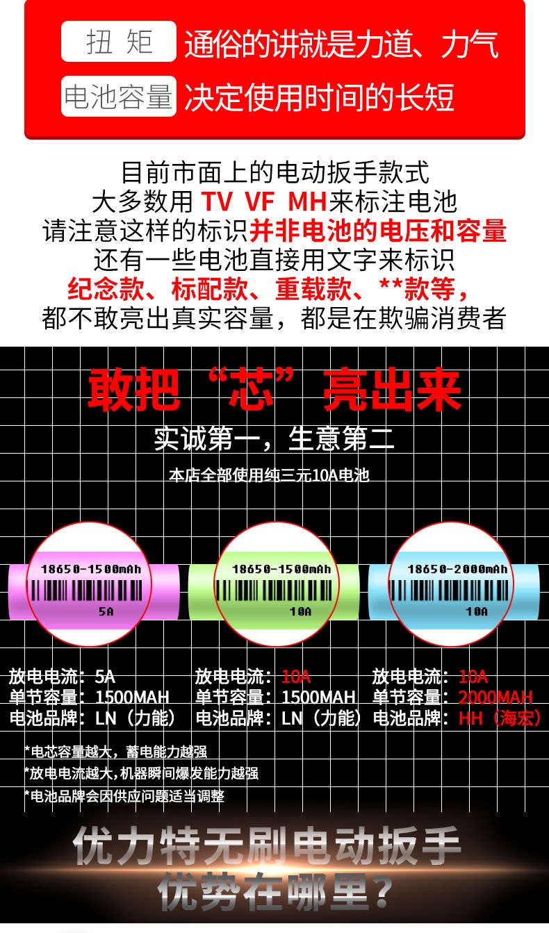 Không chổi than điện pin lithium pin sạc cờ lê tác động xe chân giá đỡ chế biến gỗ tay áo công cụ súng gió - Bộ sửa chữa xe đạp điện sạc xe máy điện