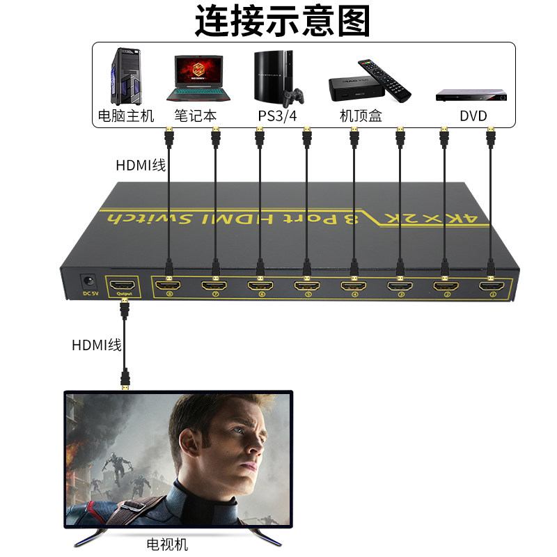 BOWU HDMI切换器：掌控多设备的智能枢纽-KVM切换器-淘宝百科网