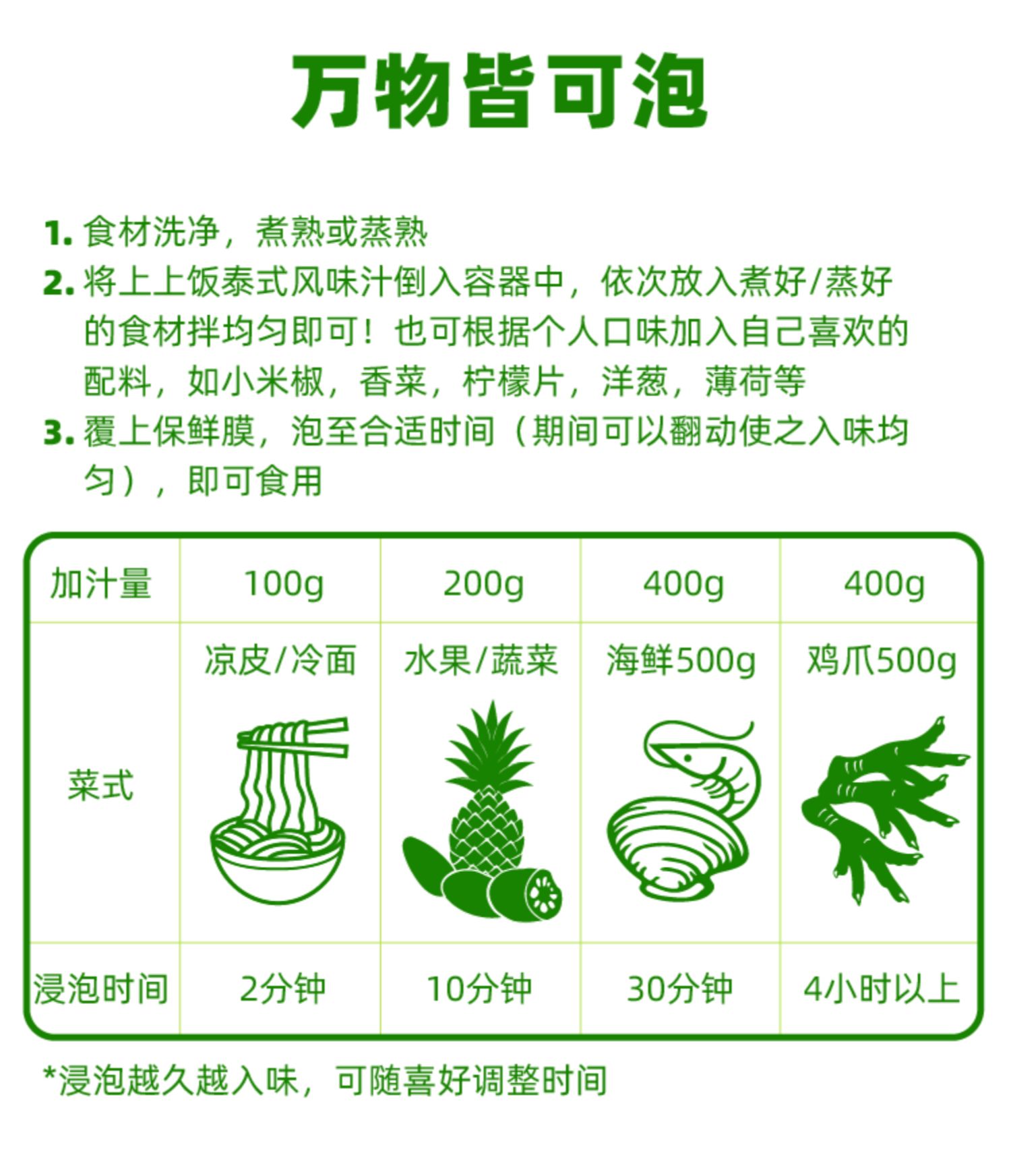 上上饭柠檬网红泰式鸡爪风味汁调料