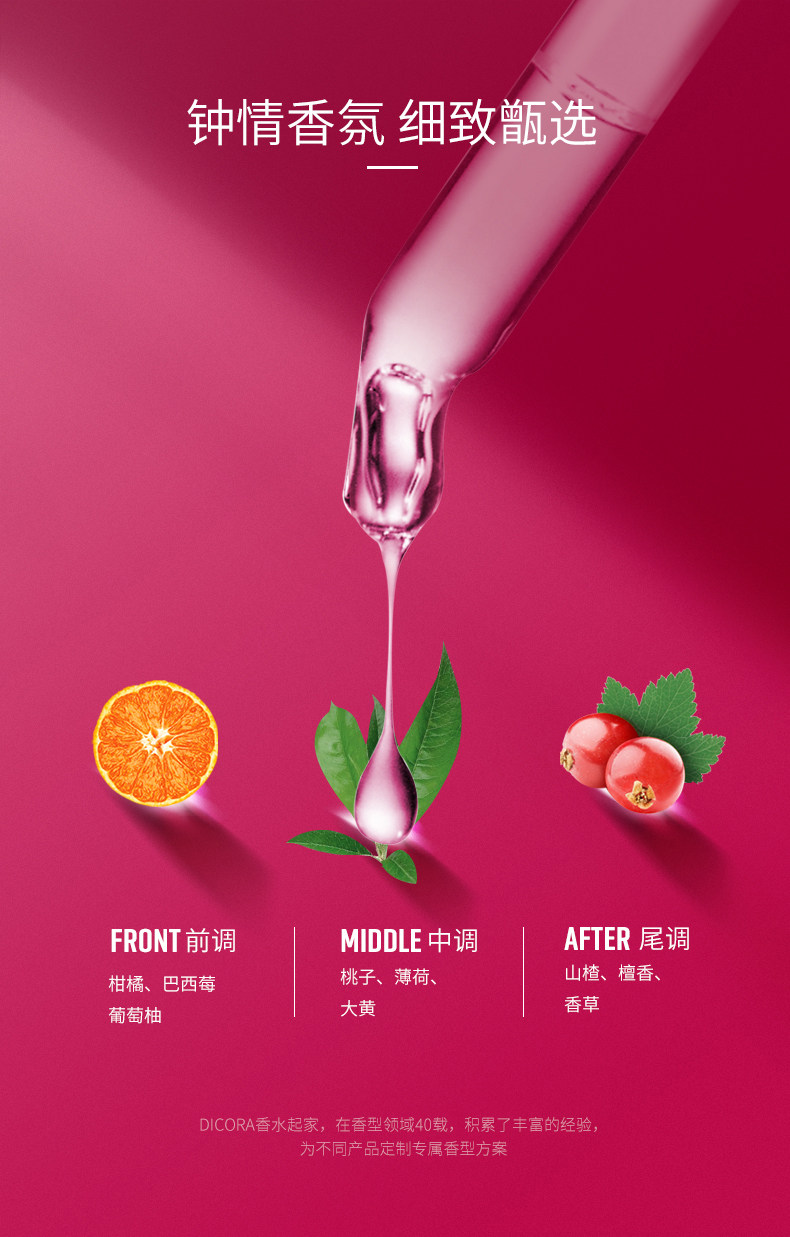 西班牙进口 Dicora 香水沐浴露 400ml 双重优惠折后￥19包邮包税