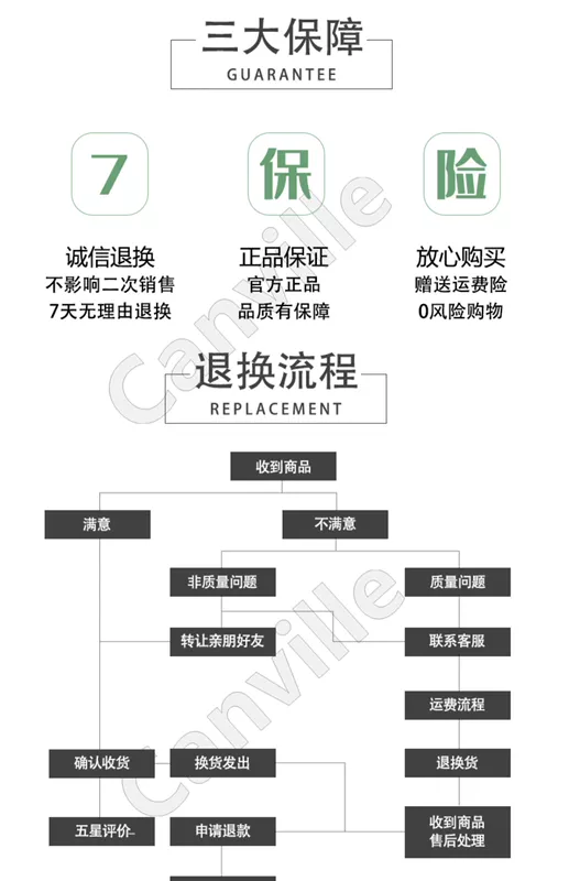 Chiết áp màng carbon 3 chân đơn WH148-B1K 2 5K 10K 50K 100K 200K 500K 1MR