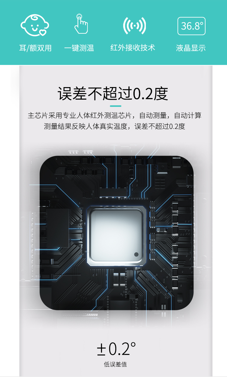 迈泰 医用级 额温耳温一体双测 高精度电子体温计 图2