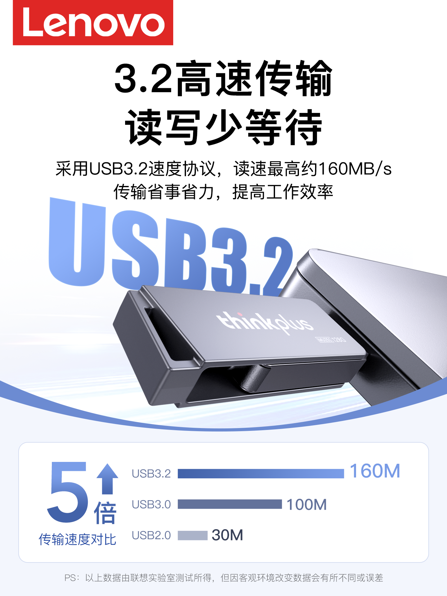 Lenovo Mobile Phone USB Type-C Dual-Interface Computer Dual-Use Compatible with Apple 512Gb Large-Capacity Dual-Head USB Flash Drive