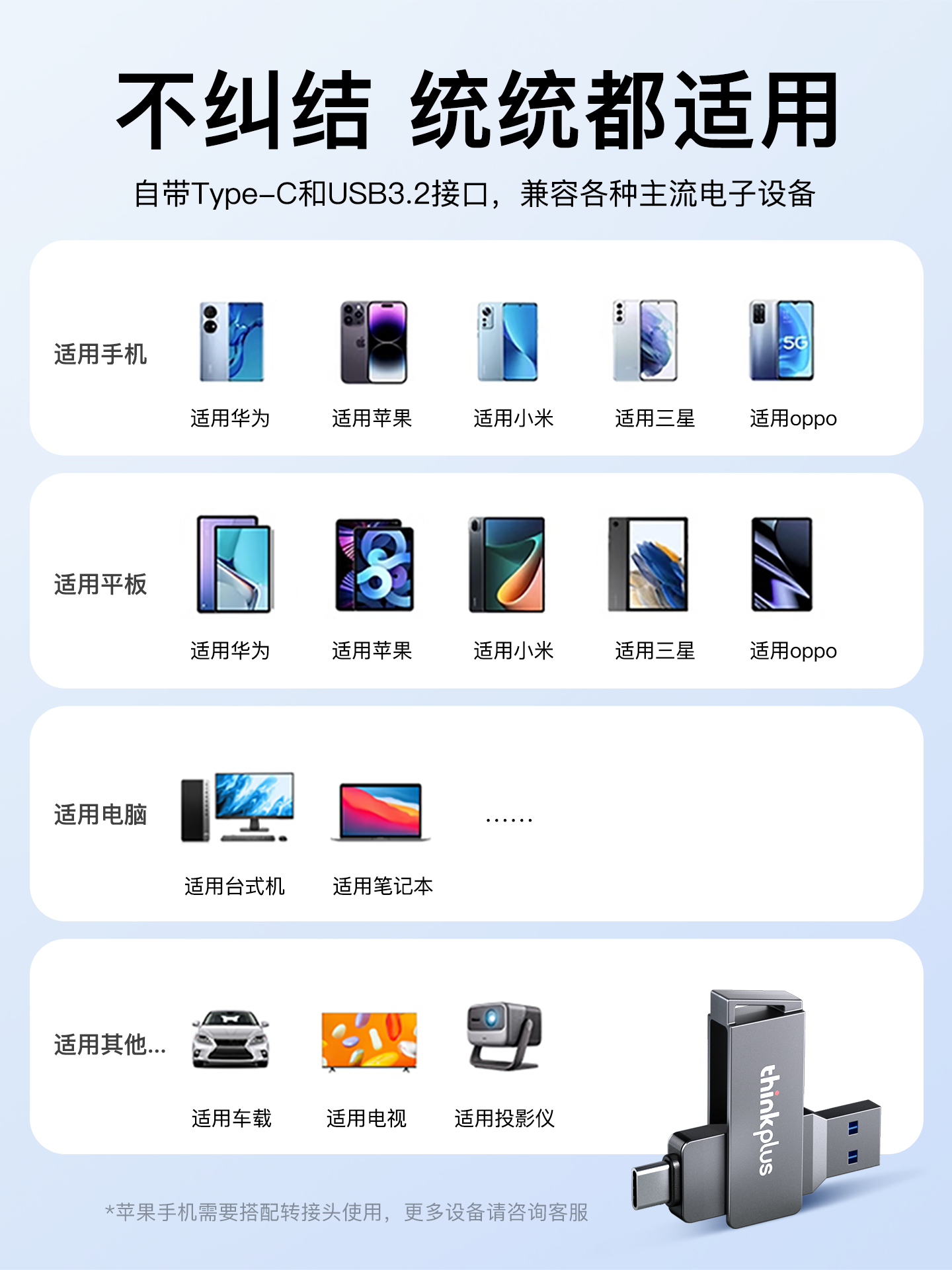 Lenovo Mobile Phone USB Type-C Dual-Interface Computer Dual-Use Compatible with Apple 512Gb Large-Capacity Dual-Head USB Flash Drive