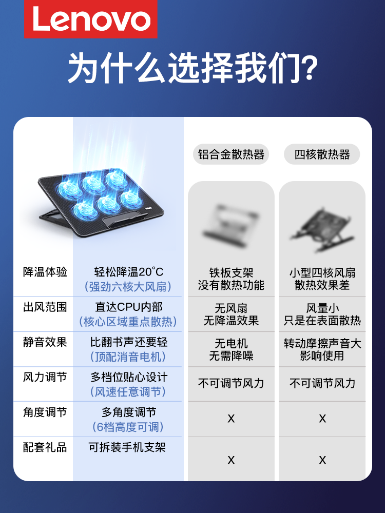 Suitable for Colorful Laptop-Specific Cooling Pads: Hidden Star P15/P16/Juobao R15/16/Star X15/Hongyuan N14 Gaming Laptop Universal Base Support Stand with Fan Cooling Device