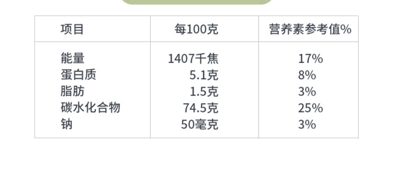 【每日完胜】益生菌软糖3袋