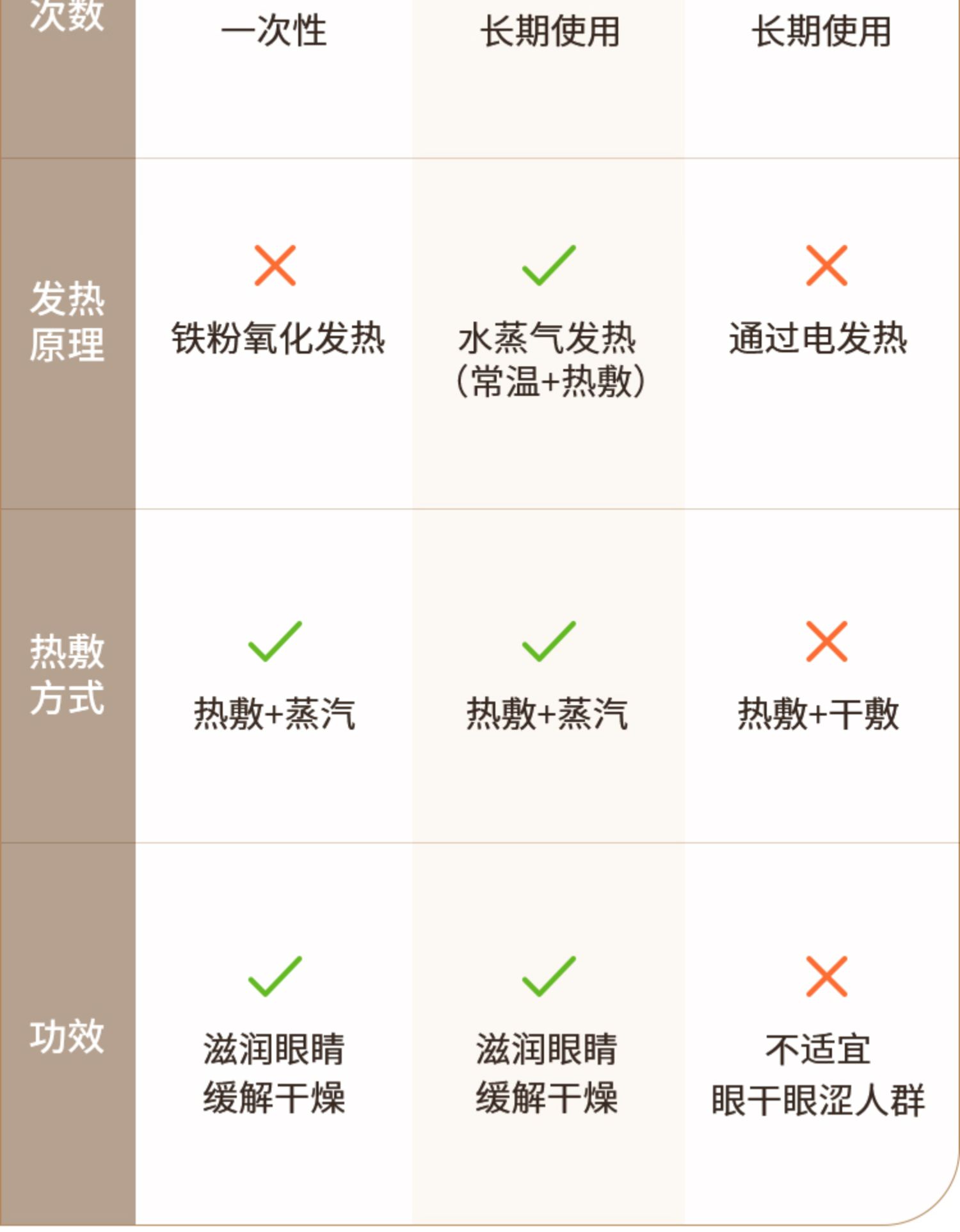 商品详情图