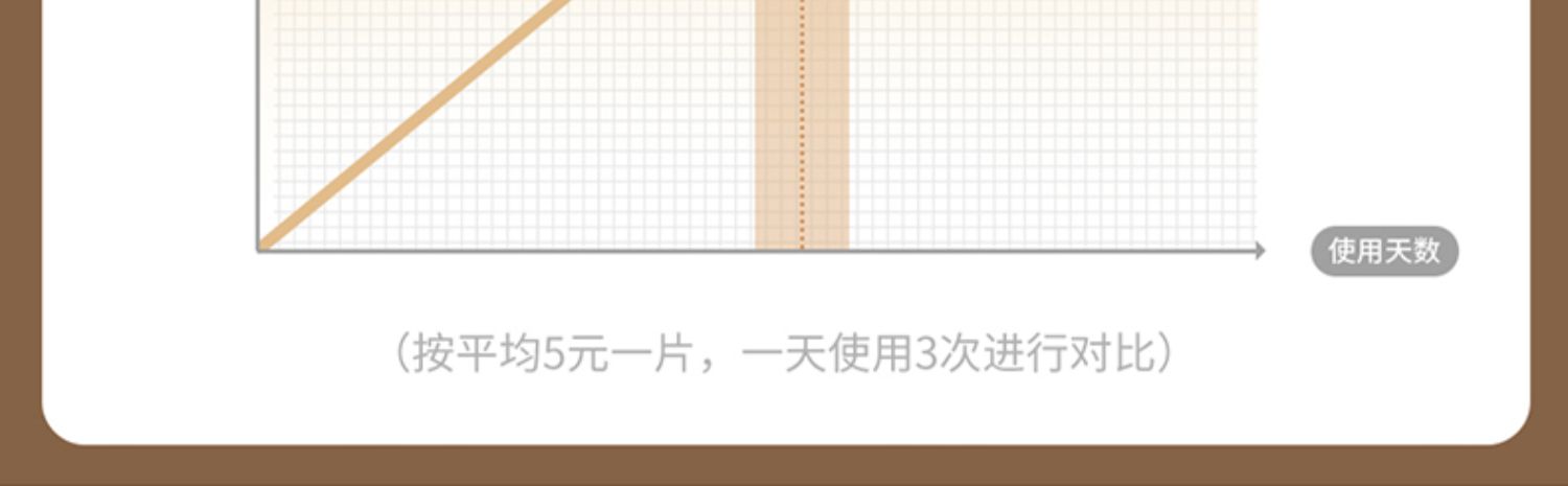 商品详情图