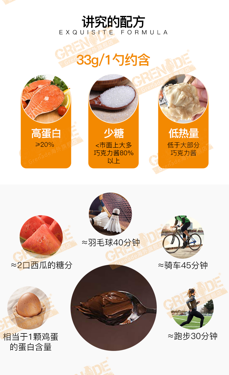健身减脂必备 英国 Grenade 低卡巧克力蛋白酱 360g 图9