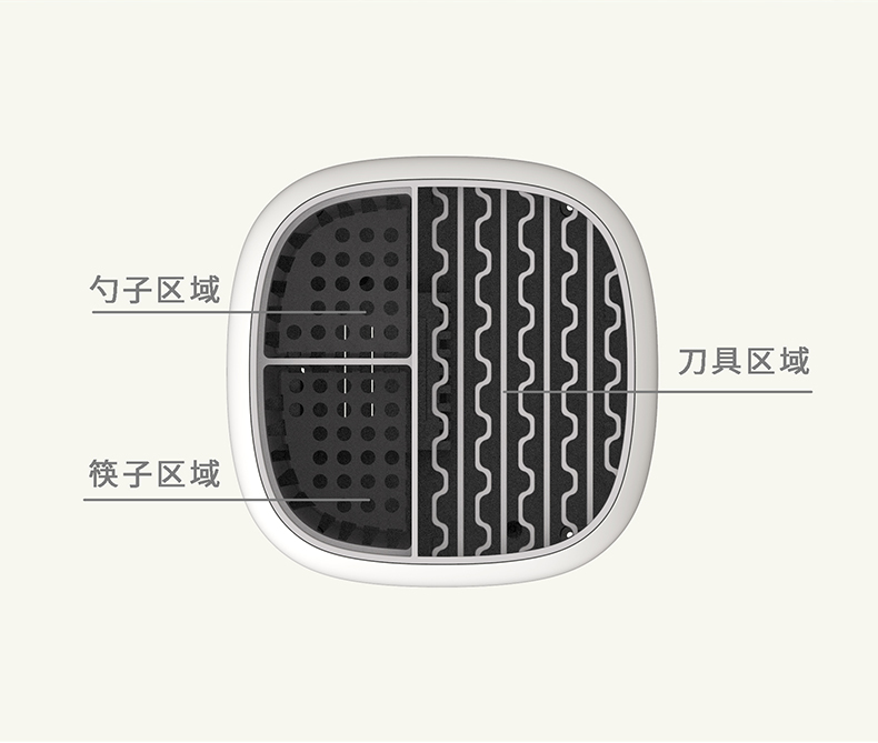 POLO 紫外线杀菌+热风烘干 多功能刀架消毒机 图4