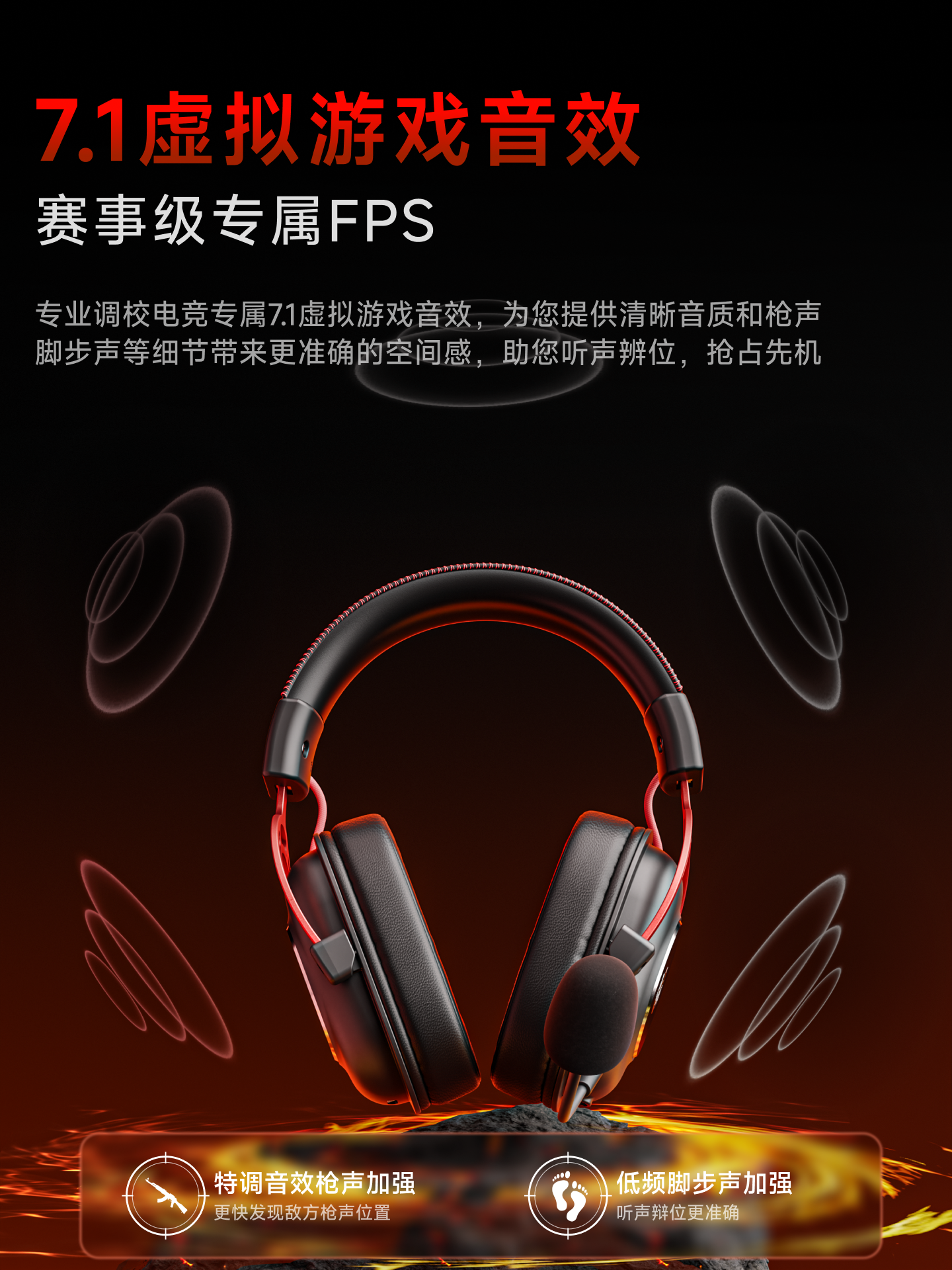 Forerunner Red Flame 5 E-Sports Gaming Headset Over-Ear Bluetooth Wireless Five-Mode Headset Fps Delta 7.1 Watt