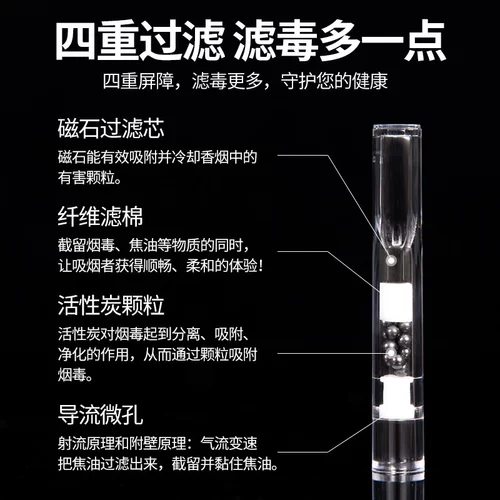 Fine Cigarettecill Специальный одноразовый активный углерод.