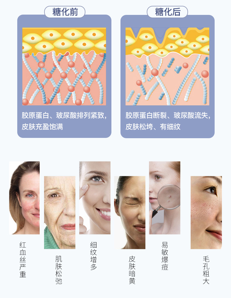 日本进口 Kankanoside 富山生物 抗糖精华美白丸 180粒 图4
