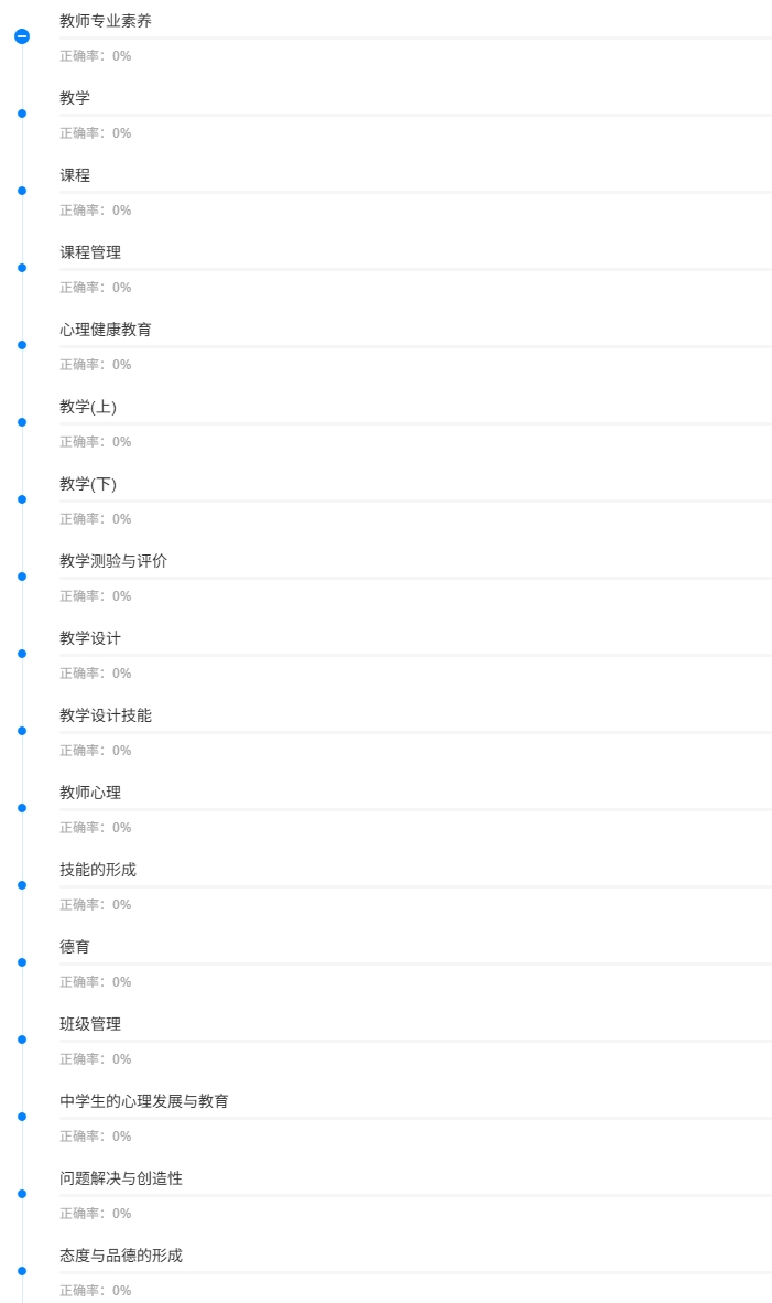 山西教师职称理论通关2.jpg