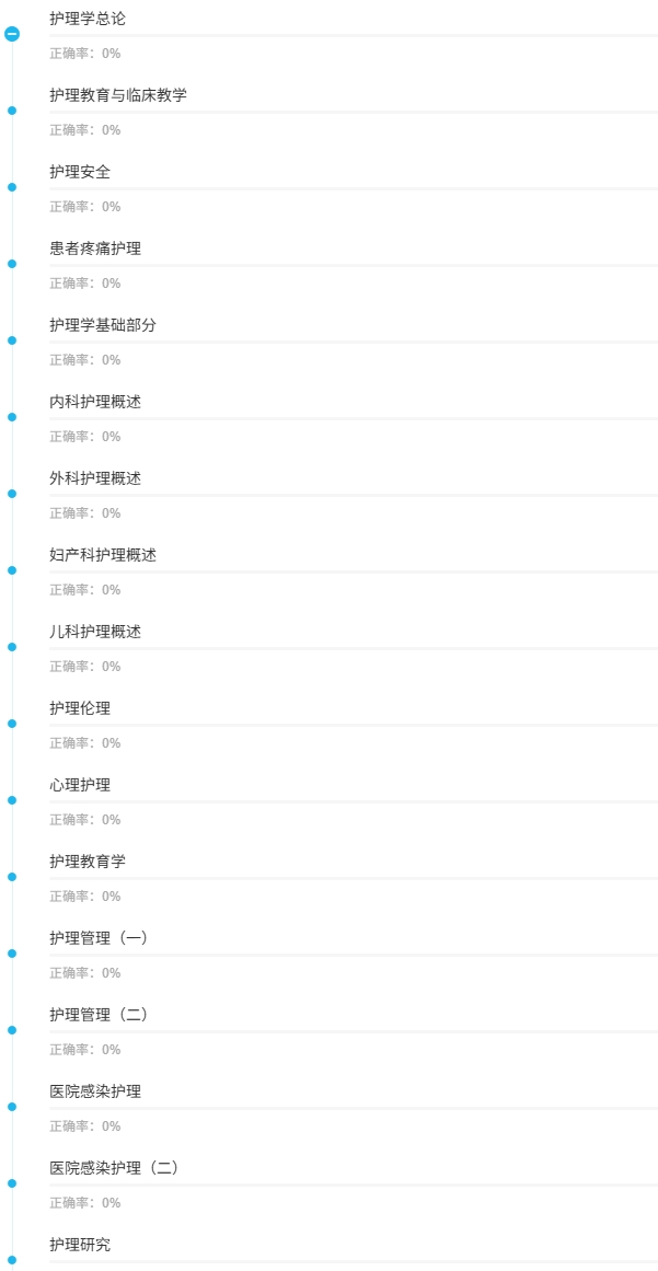 河北省机关事业单位工人技能等级考试二级技师护理员2.jpg