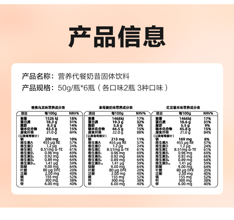 【第二0元】碧生源营养代餐奶昔饱腹6瓶装