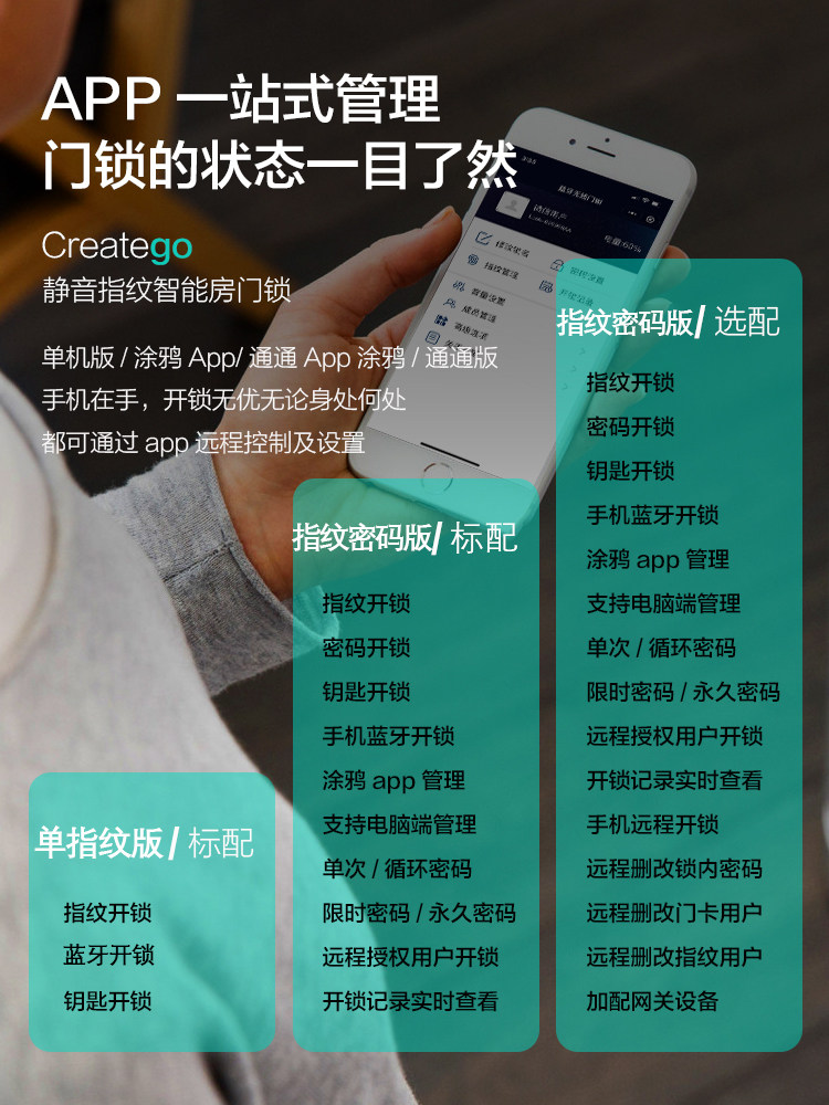 Indoor Wooden Door Fingerprint Lock, Room Bedroom Password Lock, Home Office Smart Lock, Electronic Lock, Universal Door Lock