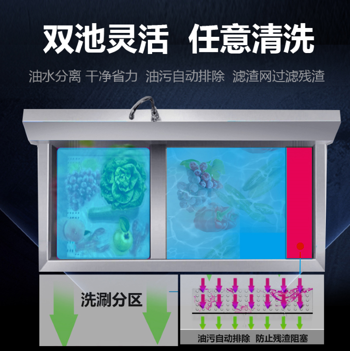 Commercial Ultrasonic Dishwasher for Catering, Fully Automatic, Small Hotel, Cafeteria, Restaurant Dishwasher, Stainless Steel