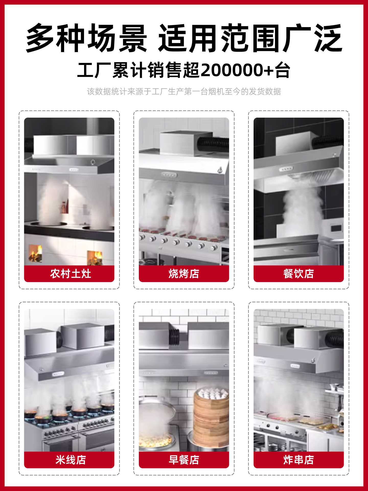 Ran Ting Range Hood Commercial Kitchen Purifier Eco-Friendly Restaurant Rural Wood Stove Firewood Stove High Suction Exhaust Hood