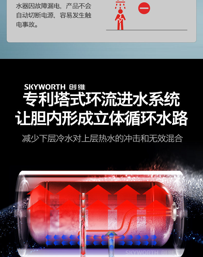 创维 储水式电热水器 60L 美国福禄抗菌涂层 图12