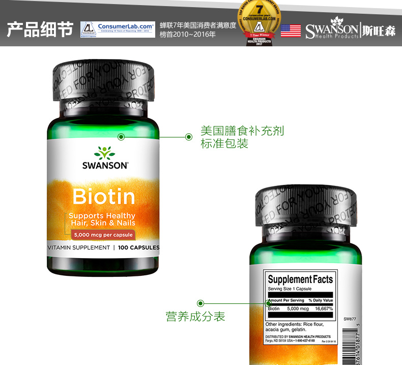 美国进口 斯旺森 Biotin生物素胶囊 100粒*2件  黑发防脱发 图11