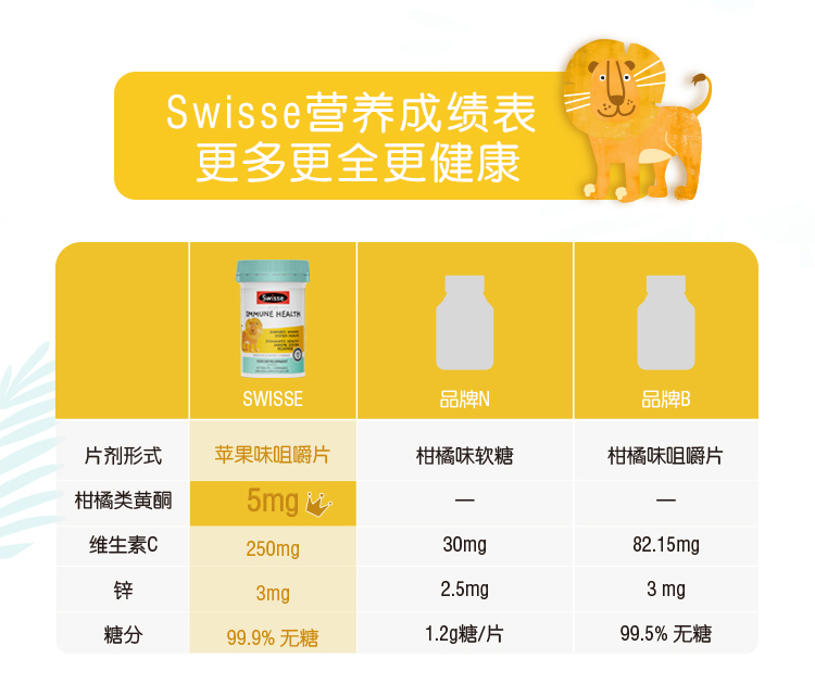 swisse儿童免疫健康咀嚼片