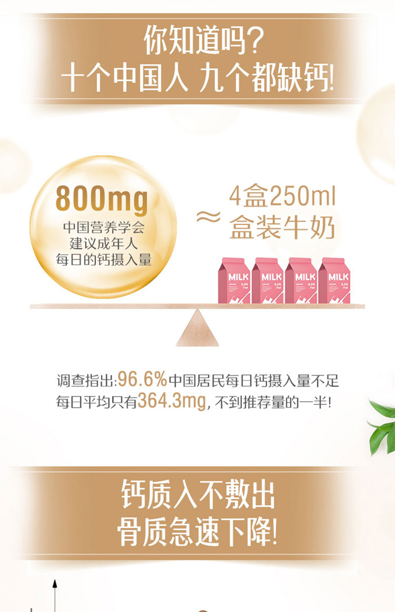 澳洲 Swisse 斯维诗 维生素D柠檬酸钙片 mini片 300粒 券后69.01元包邮 值值值-买手聚集的地方